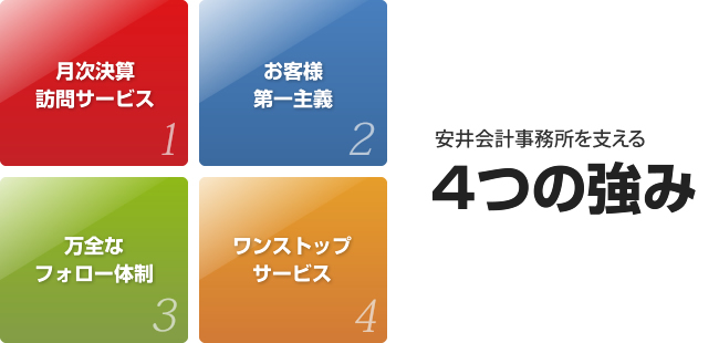 安井会計事務所を支える４つの強み